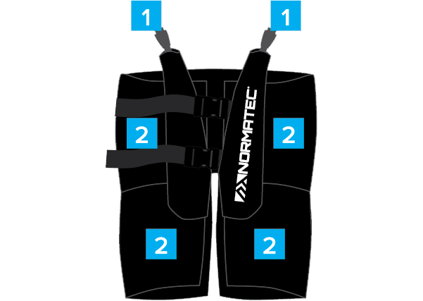 NormaTec Boot